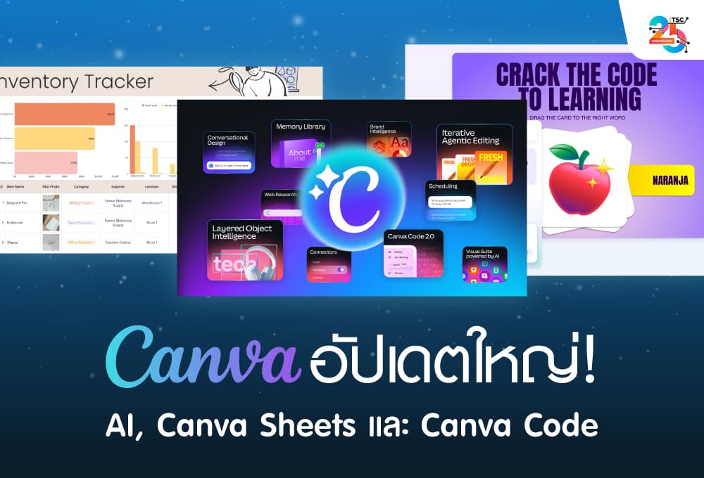 Canva อัปเดตใหญ่! เปิดตัว Canva AI, Canva Sheets และ Canva Code พลิกโฉมงานออกแบบ คนทำงานและธุรกิจต้องรู้อะไรบ้าง?