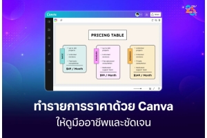 ทำรายการราคาด้วย Canva ให้ดูเป็นมืออาชีพและช่วยปิดการขาย