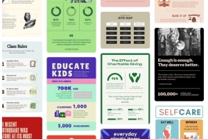 Canva Infographic คืออะไร