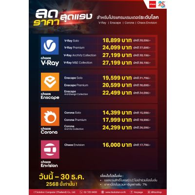 Promotion Chaos - V-Ray | Enscpe | Corona | Chaos Envision