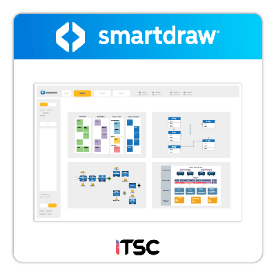 SmartDraw โปรแกรมสร้างไดอะแกรม