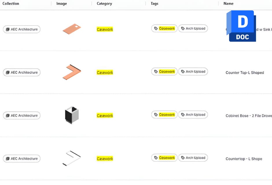 Autodesk Docs: โครงสร้างพื้นฐานด้านข้อมูลที่ทำให้งานก่อสร้างแม่นยำ โปร่งใส และเดินหน้าได้เร็วกว่าเดิม
