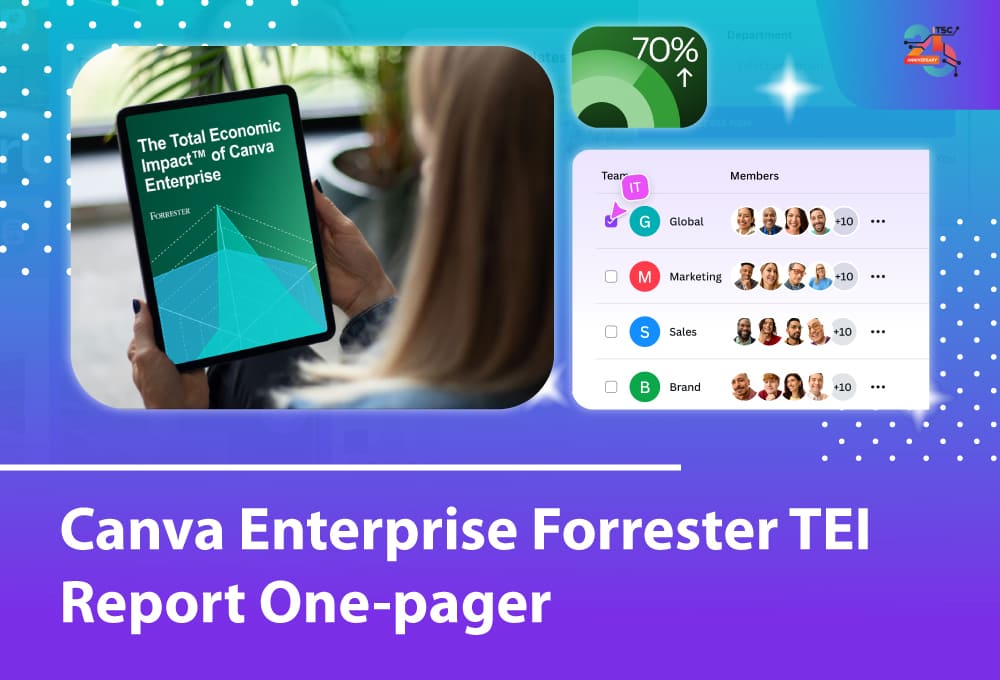 Canva Enterprise Forrester TEI Report One-pager เอกสารสรุปคุณค่าทางธุรกิจสำหรับองค์กร