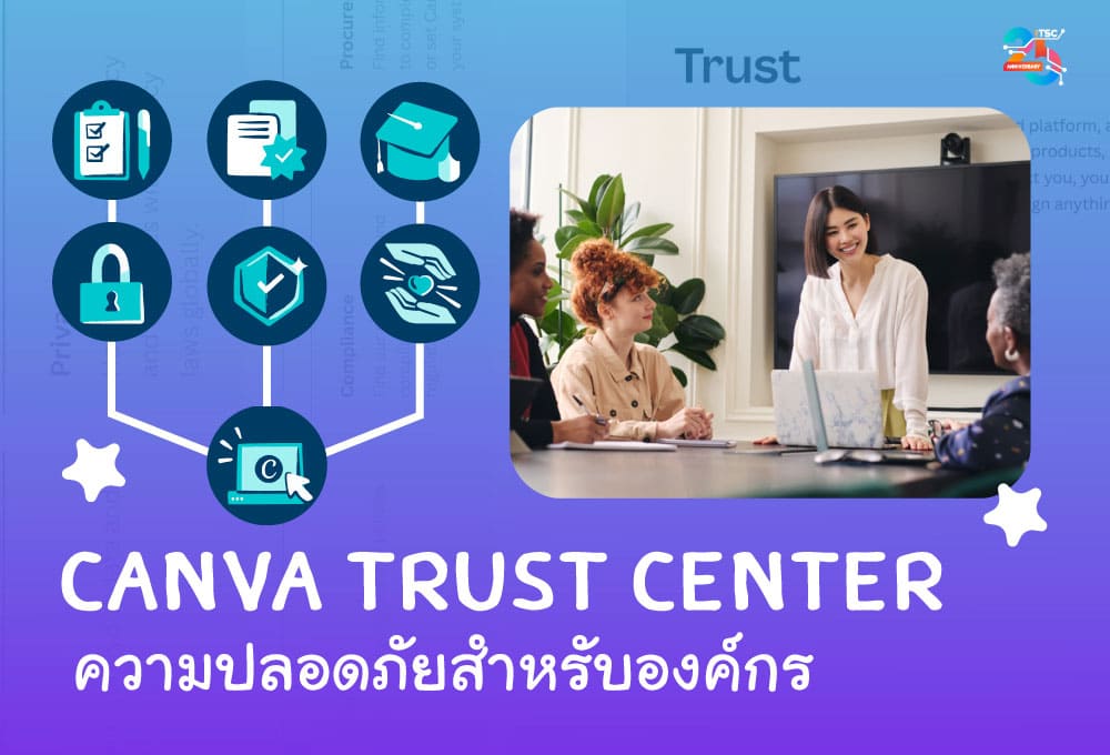 Canva Trust Center ศูนย์กลางความน่าเชื่อถือและความปลอดภัยสำหรับองค์กร