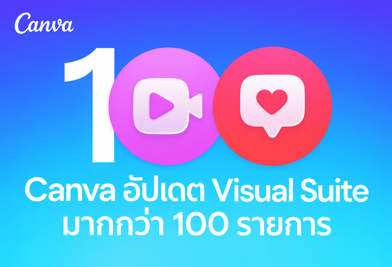 Canva Visual Suite อัปเดตมากกว่า 100 รายการ ทีมไทยควรเริ่มใช้ตรงไหน