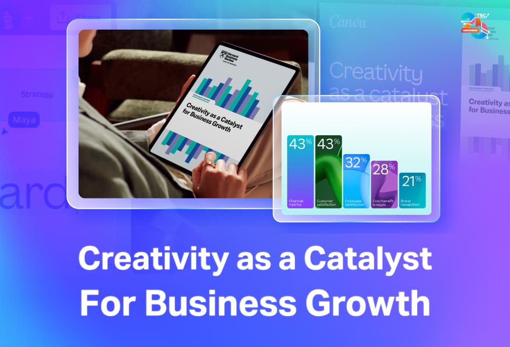 Creativity as a Catalyst for Business Growth ความคิดสร้างสรรค์ที่ช่วยขับเคลื่อนการเติบโตของธุรกิจ