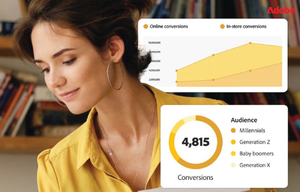 ทำไมองค์กรชั้นนำเลือกใช้ Adobe Software เป็นมาตรฐานการทำงาน