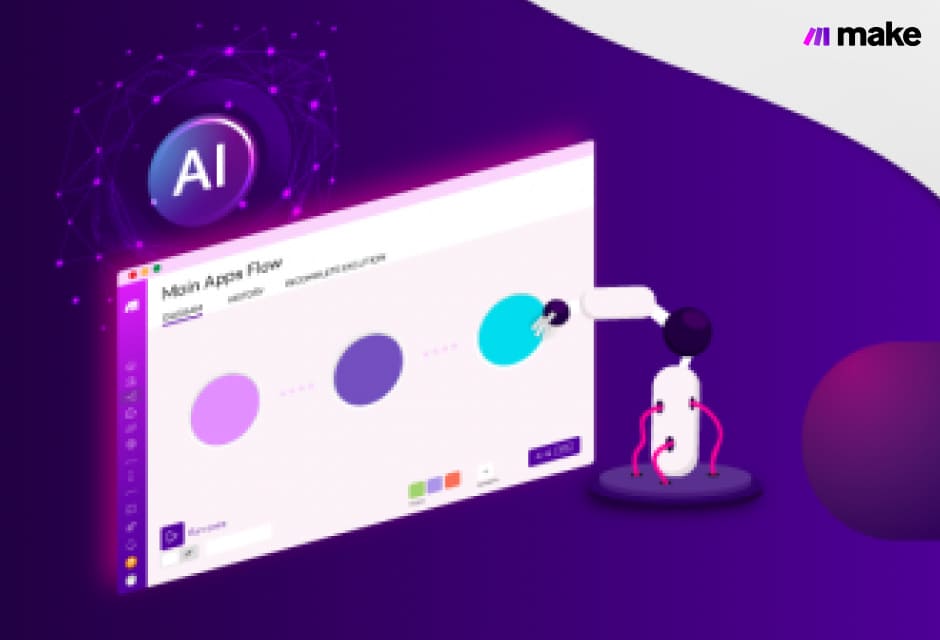 Checklist องค์กรก่อนเริ่มใช้ Make AI: ใช้ Automation และ AI ให้คุ้มค่า ปลอดภัย และยั่งยืน
