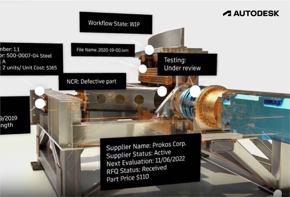 Autodesk กับการเชื่อม Supply Chain อุตสาหกรรมตั้งแต่การออกแบบถึงการผลิตจริง