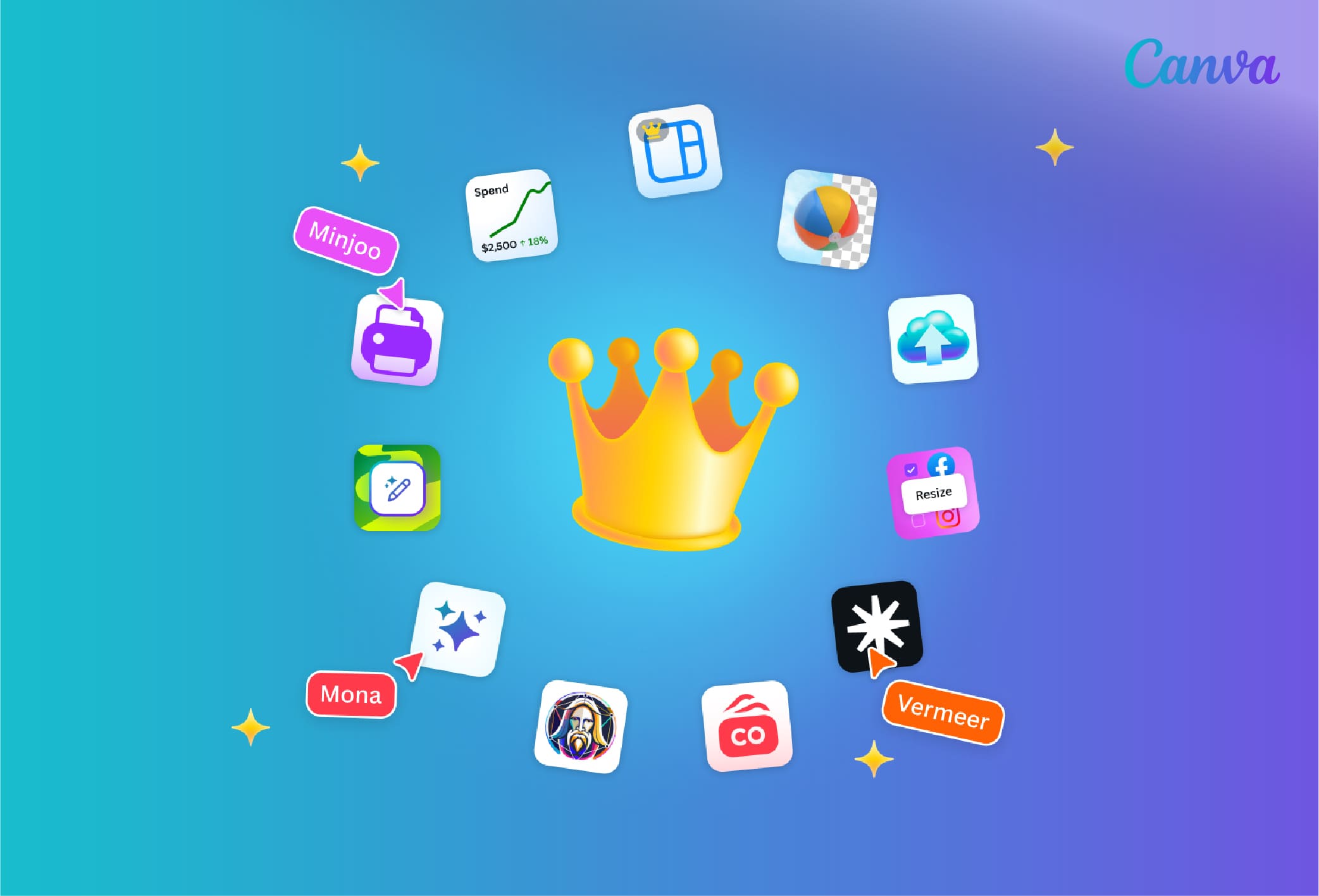 Canva คืออะไร เครื่องมือออกแบบออนไลน์ที่ทุกองค์กรควรรู้จัก