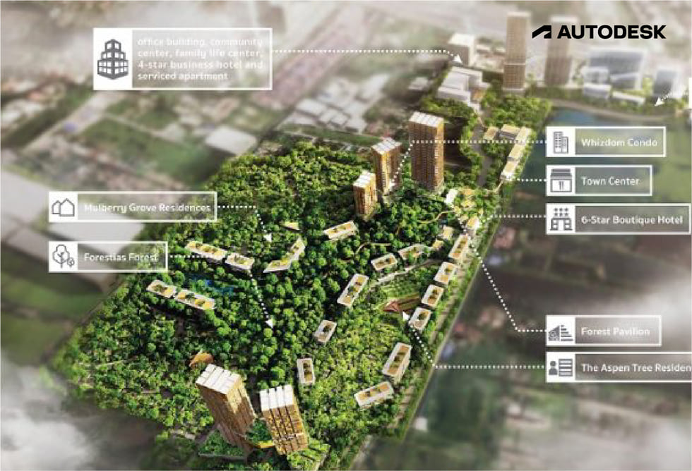 Autodesk กับการบริหาร Mega Project และโครงสร้างพื้นฐานระดับประเทศ