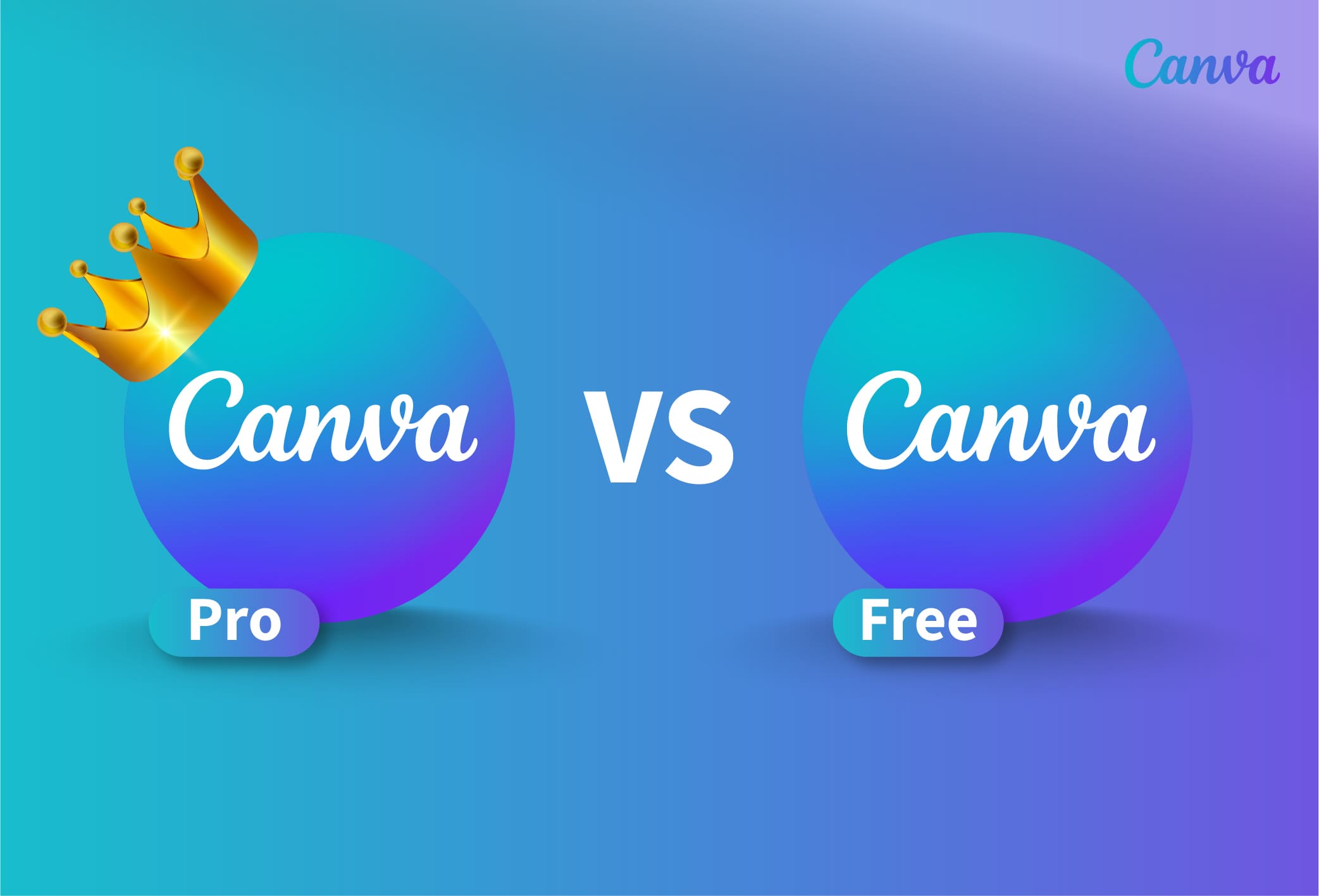 Canva Pro vs Canva Free ต่างกันอย่างไร เลือกแบบไหนเหมาะกับคุณ