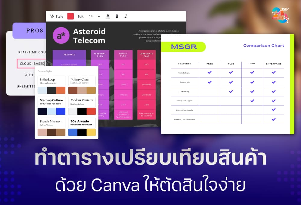 ทำตารางเปรียบเทียบสินค้าด้วย Canva ให้ลูกค้าตัดสินใจได้ง่ายขึ้น