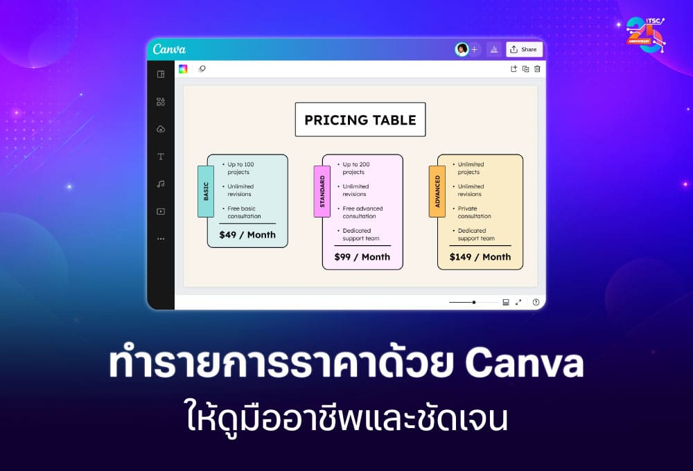 ทำรายการราคาด้วย Canva ให้ดูเป็นมืออาชีพและช่วยปิดการขาย