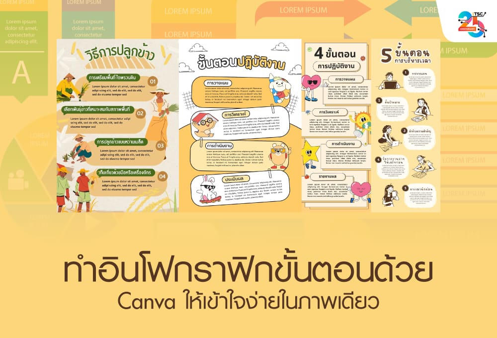 ทำอินโฟกราฟิกขั้นตอนด้วย Canva ให้เข้าใจกระบวนการได้ในภาพเดียว