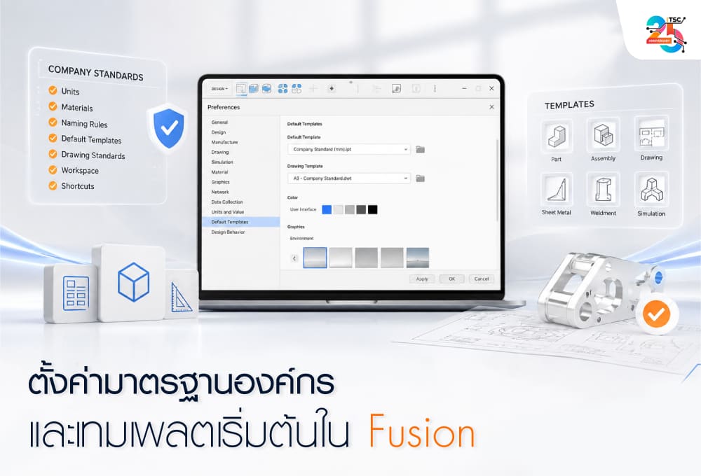 ตั้งค่ามาตรฐานองค์กรและเทมเพลตเริ่มต้นใน Fusion