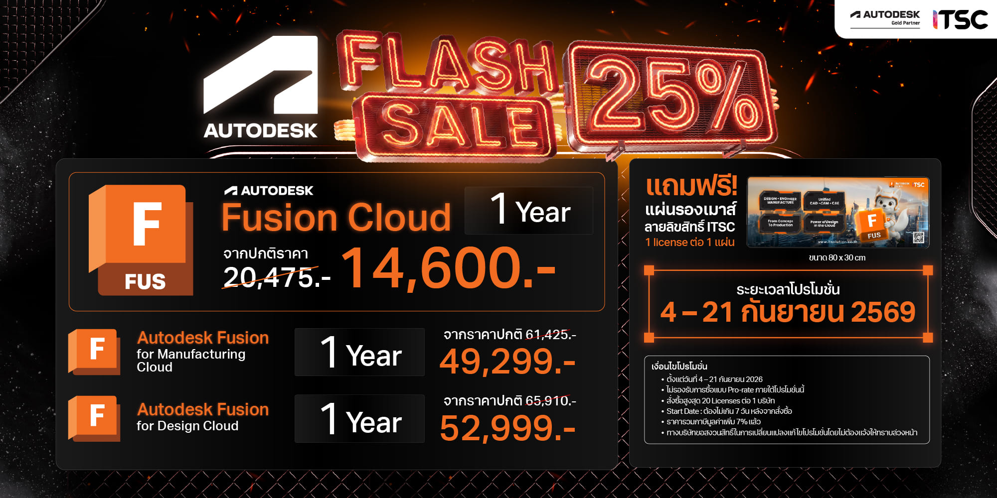 แบนเนอร์โปรโมชั่น Fusion ลด 25%