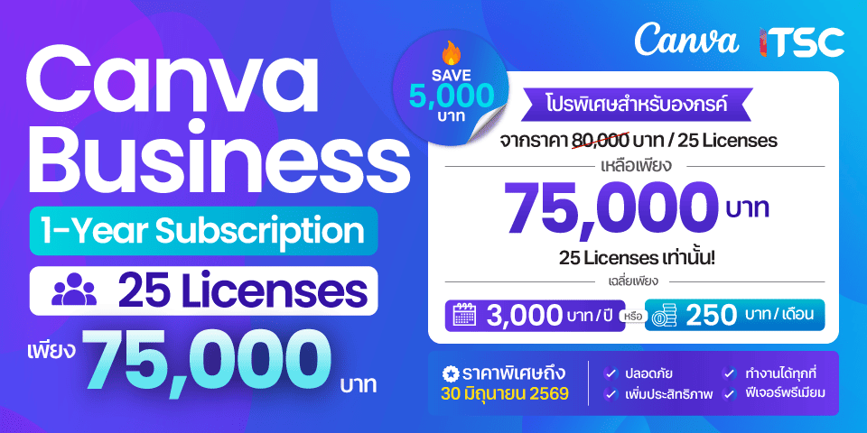 แบนเนอร์โปรโมชั่น Canva Business by ITSC